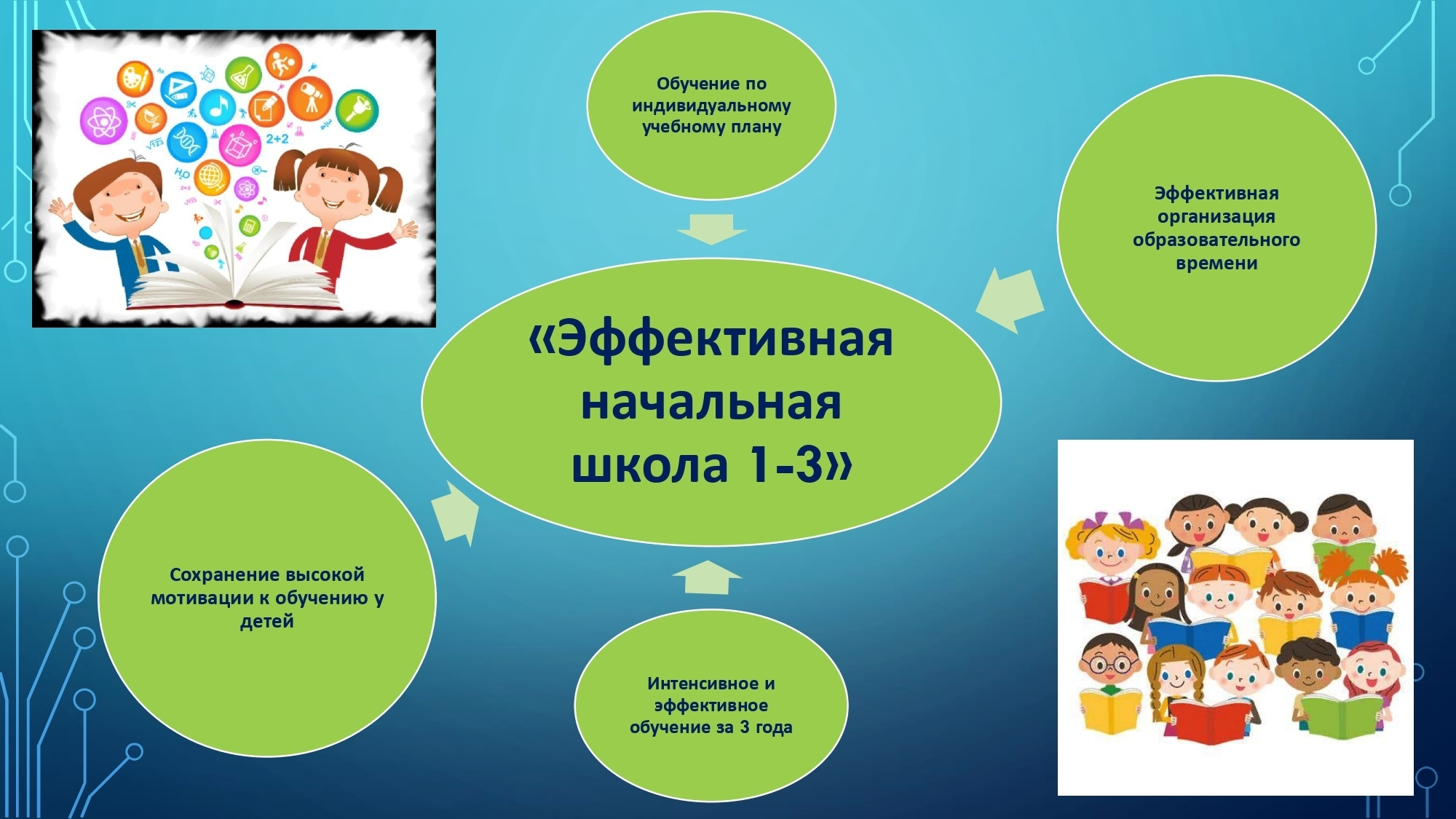 Информация для родителей